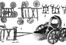 Photo of Транспортировка грузов в древности
