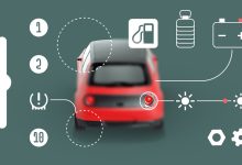 Photo of Как подготовиться к дальнему рейсу