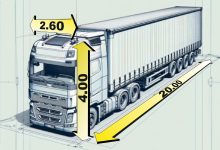 Photo of Инновации древних дальнобойщиков