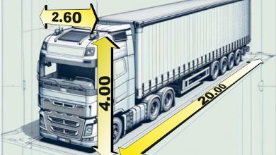 Photo of Инновации древних дальнобойщиков